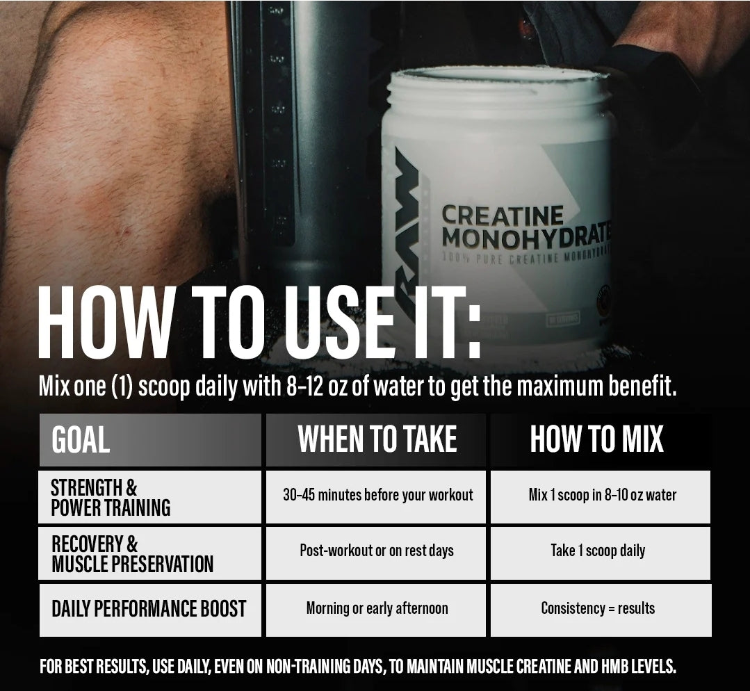Raw essentials Creatine Monohydrate 150g