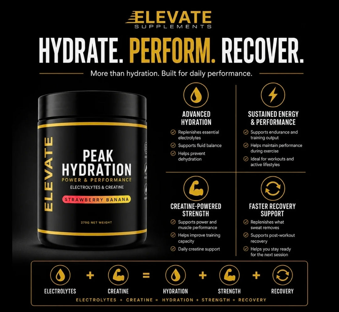 Elevate Peak Hydration Electrolytes and Creatine