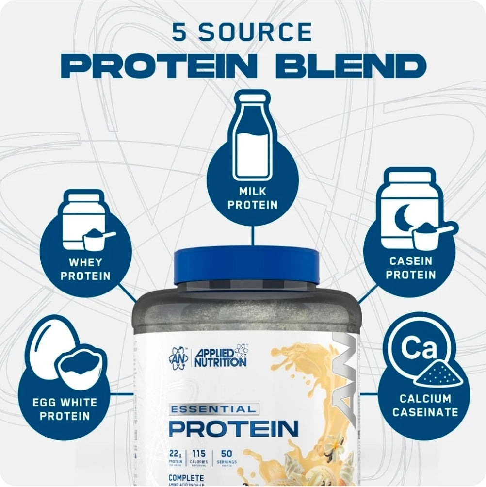 Applied Nutrition Essential Protein 1.6kg 50 servings