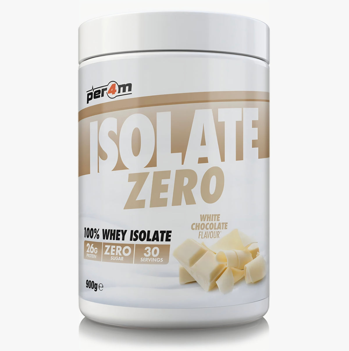 Per4m Isolate Zero