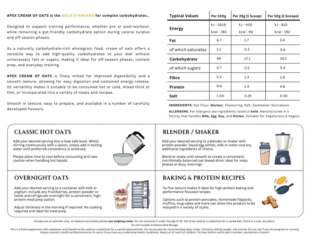 Apex Formulas - Cream Of Oats 2kg