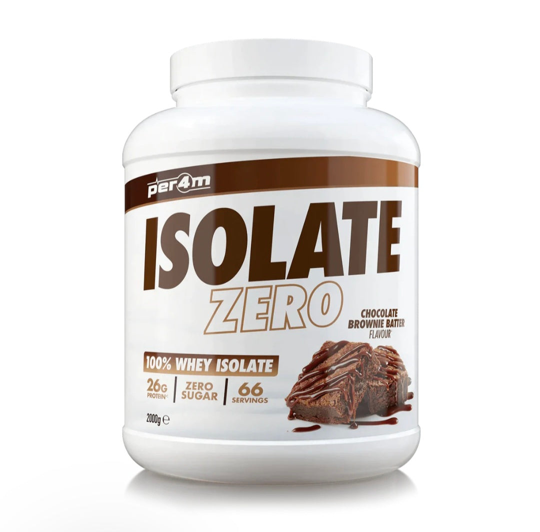 Per4m Isolate Zero