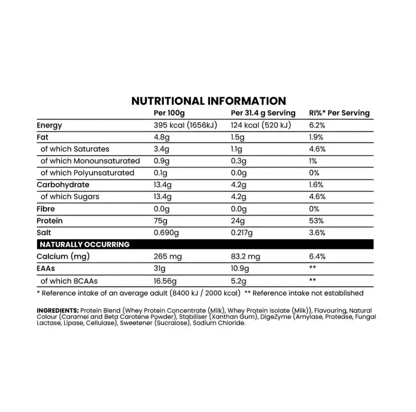 Chaos Crew Whey Protein