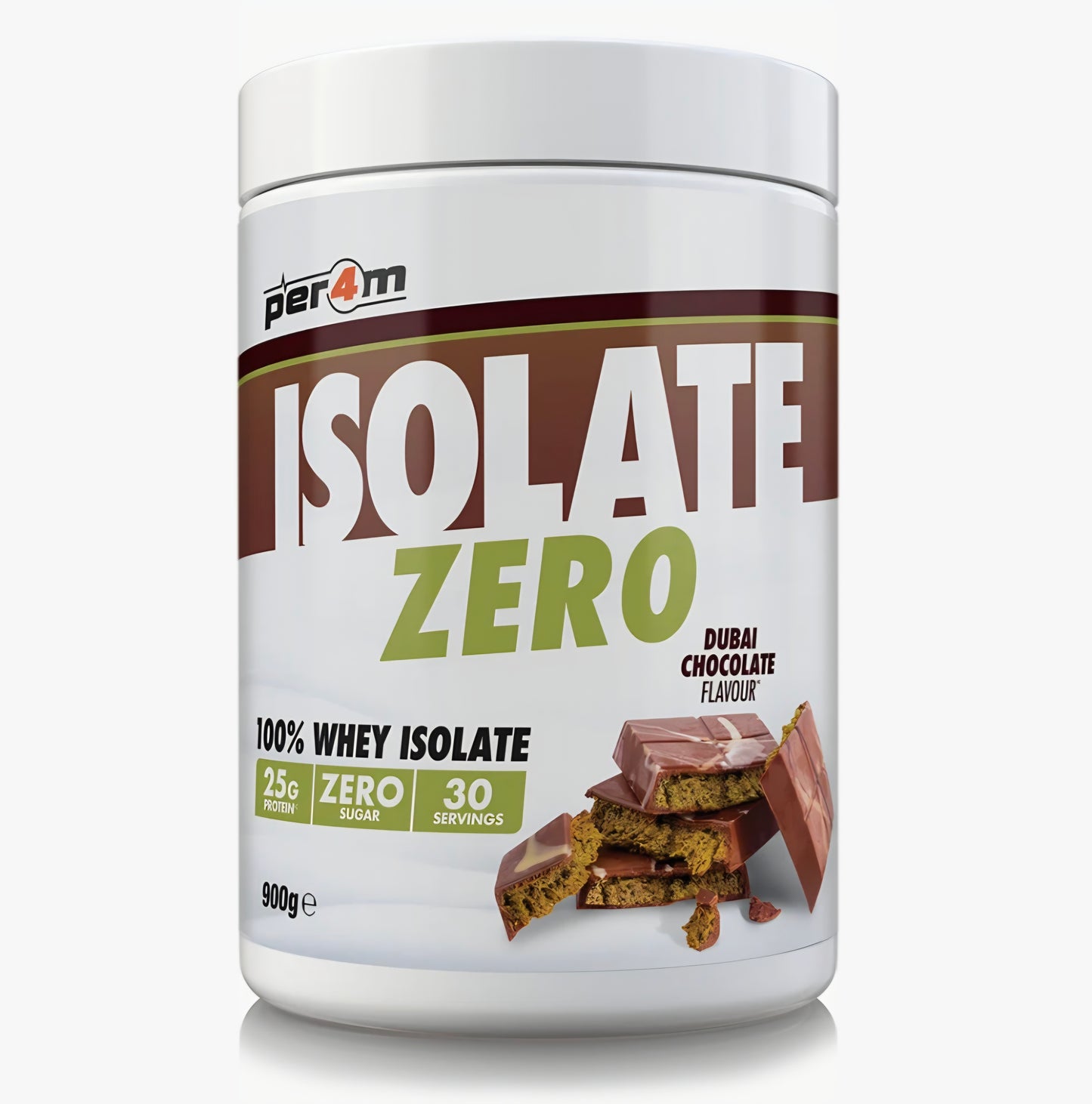 Per4m Isolate Zero