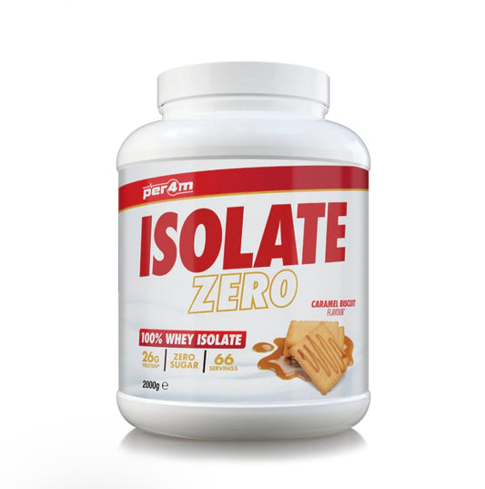 Per4m Isolate Zero